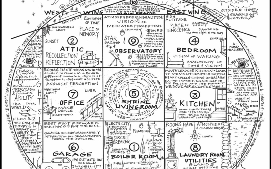 Magic Square 101